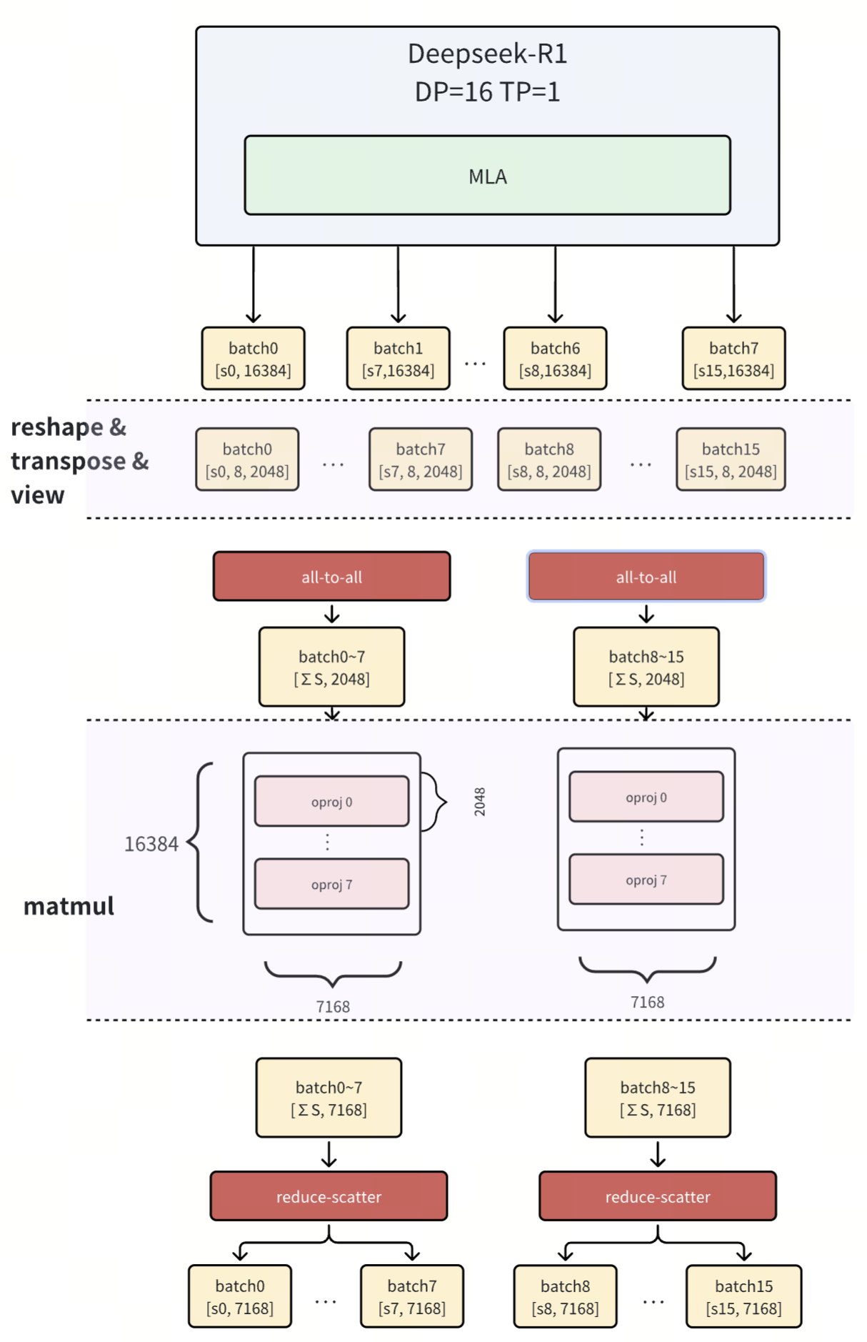 1765984854415-8c92bb5b-773d-40bf-ae91-0f3c183b4ad9