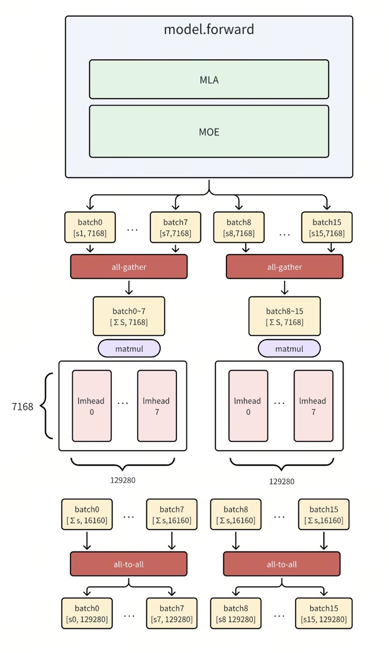 1766036708163-c76d1b1a-8375-44b2-af90-51ae6bc16d0a