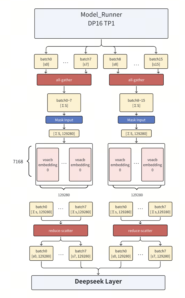 1766038523899-adf5d01b-a6a4-4f79-8f71-8c8313e55ae9