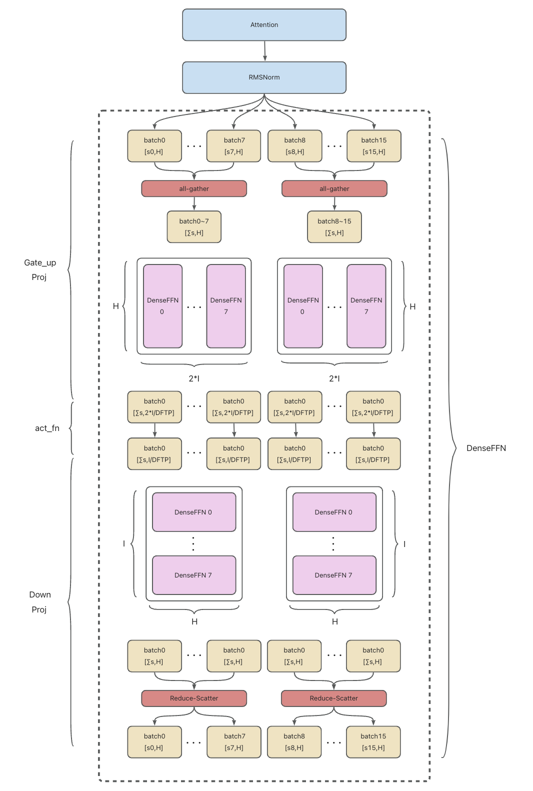 1766039139599-0e8f3bbd-7d96-4c6a-8a8f-80cade8c0bd6