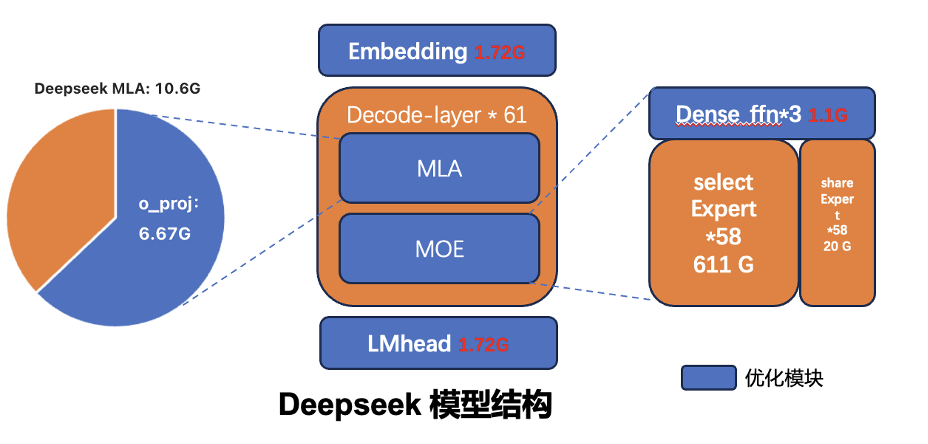 image-20260202201915235