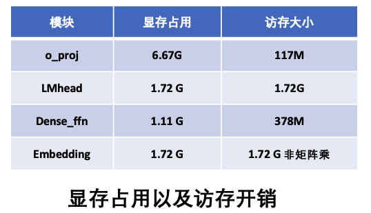 image-20260202201955025